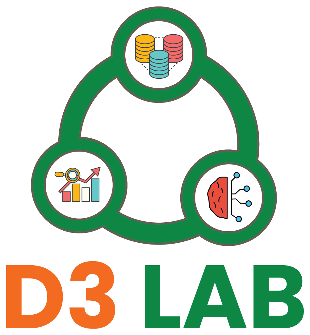 D3 Lab - Data-Driven Decisions Lab